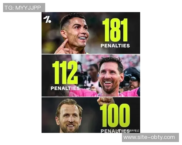 凯恩创纪录仅用12场比赛打入20球超越梅西和C罗的最快纪录